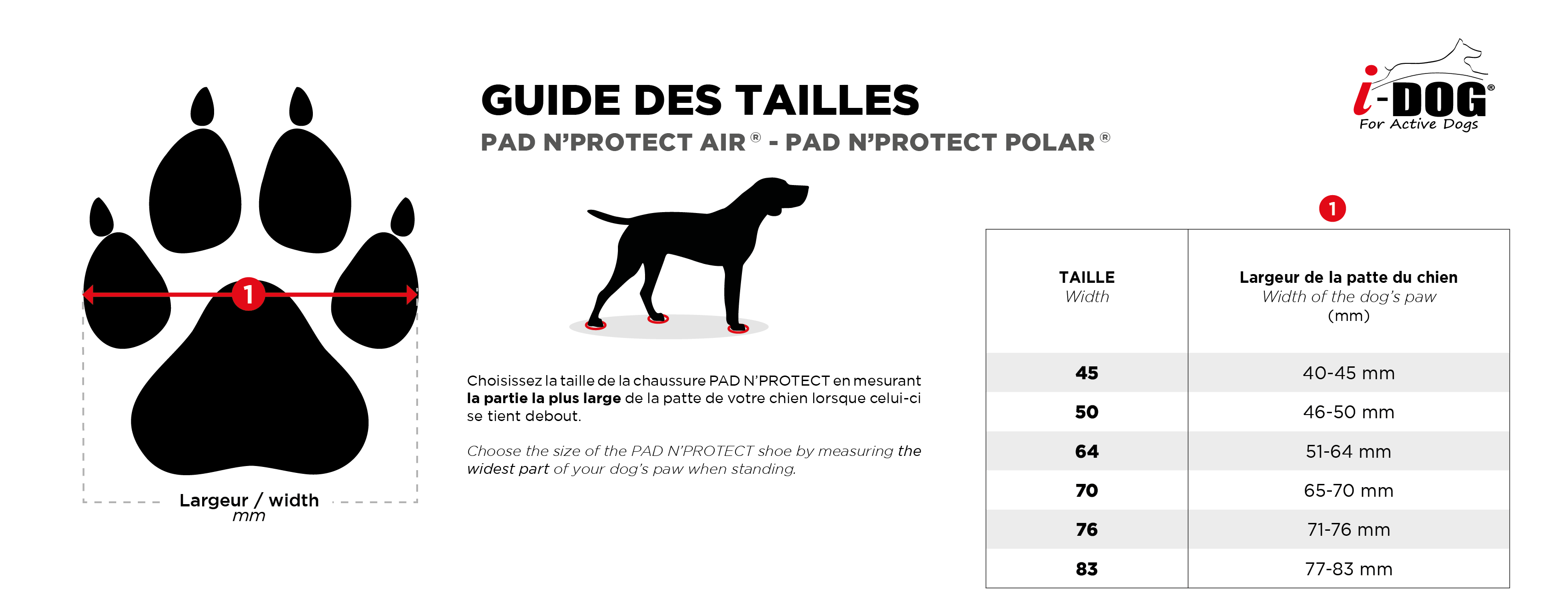 Guide des tailles PAD N'PROTECT